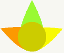 agrocapital