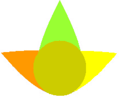 agrocapital